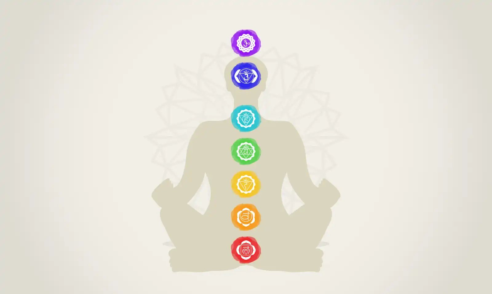 Nieuwe voornemens, werk aan je chakra's!